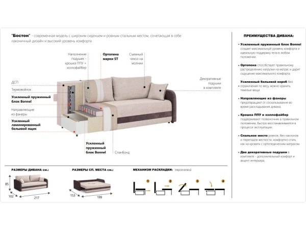 Диван «Бостон» Ultra grey/Grafit — изображение 6