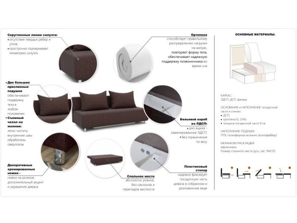 Диван «Глория», Amigo grey — изображение 5