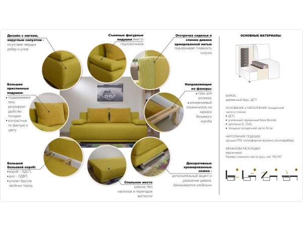 Диван «Капри» Savana plus/Yellow — изображение 7