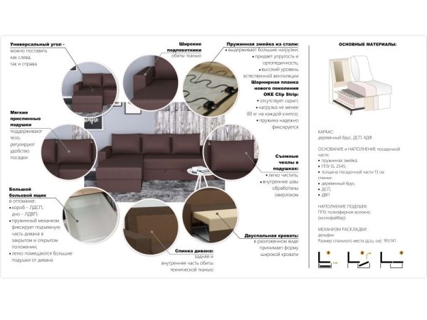 Диван «Лео», Bingo mint — изображение 6