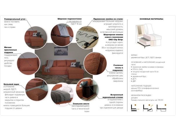 Диван «Турин», Savana plus Yellow — изображение 7