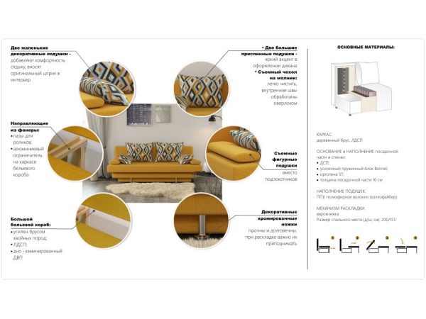 Диван «Вика» Savana plus Yellow/escada ochre — изображение 7