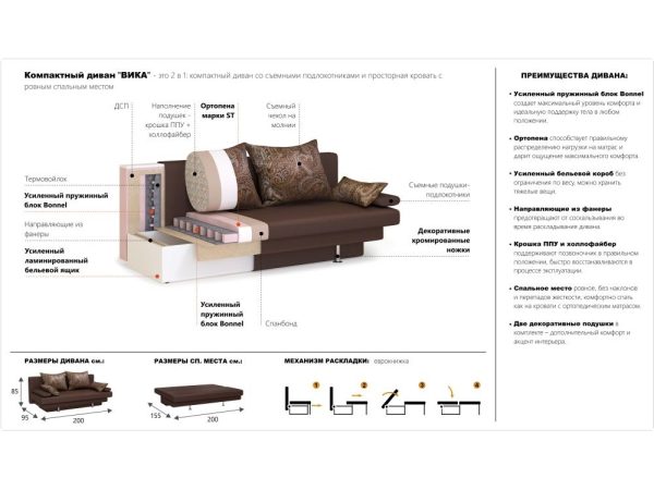Диван «Вика» Savana plus Сhocolate/escada chocolate — изображение 7