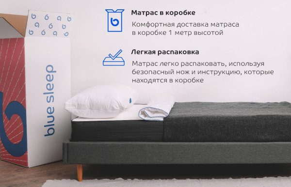 Матрас Blue Sleep Concept, коллекция "Блу слип Концепт" 180*20*200, Ткань, Пеноматериал, Черный — изображение 3
