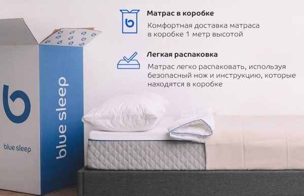 KARE-200180H-detail-b-1400x1400 Матрас Blue Sleep Hybrid, коллекция "Блу слип Гибрид" 180*24*200, Ткань, Пеноматериал, Белый — изображение 3