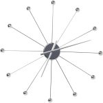 Часы настенные Like Umbrella