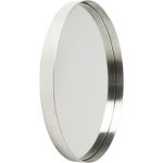 Нержавеющая сталь