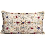 Подушка Patchwork