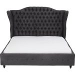 Кровать (каркас без основания) City Spirit