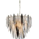 Люстра Milosh tendence 0819CL-8GD