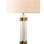 Настольная лампа Milosh tendence 0768TL-1AB