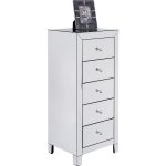 Бесцветный KARE