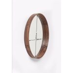 Нержавеющая сталь