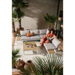 Полиэтилен