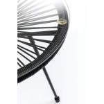 Полиэтилен