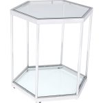 Столик приставной Combo