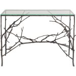 Консоль Twig