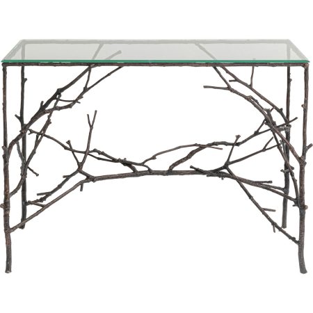 Консоль Twig