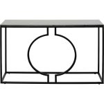 Консоль Miami