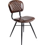 Кожа буйвола