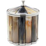 Емкость Horns