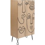 коллекция "Лица" 70*140*38