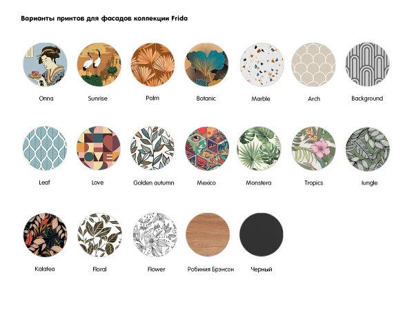 Композиция Frida 6 с принтом, робиния брэнсон — изображение 3