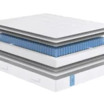 Матрас Classic Standart Soft