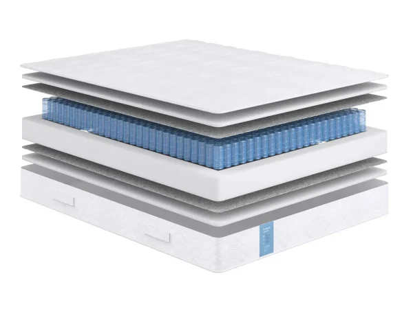 61f1206df507abf268e13d7a7066b9ac Матрас Classic Standart Soft