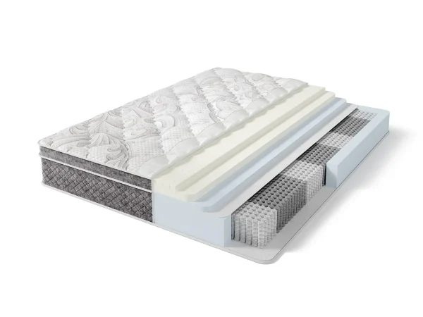 799fea7cda2fa1f431e21e3052e91c1e Матрас Lux Premier