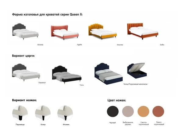 Кровать Queen II Victoria L 1600 черный — изображение 2