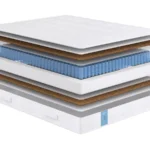 Матрас Classic Standart Middle