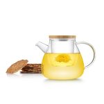 Чайник SAMADOYO S'095 - clear — изображение 3