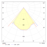 Подвесной светильник Technical MOD072PL-L8W3K — изображение 3
