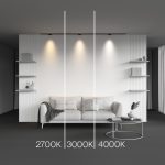 Трековый светильник Technical TR193-1-5W2.7K-M-B — изображение 3