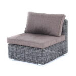 "Лунго" модуль диванный прямой с подушками