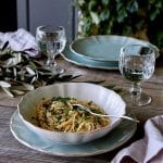 Блюдо Turquoise JR251-TRQ(JR251-00201D)СНЯТО — изображение 4