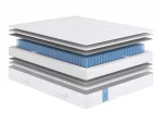 Матрас Classic Standart Soft