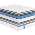 Матрас Classic Standart Soft