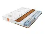 Матрас Comfort Eco Hard