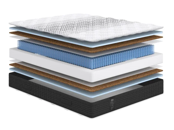 Матрас Lux Strong Middle Матрас Lux Strong Middle