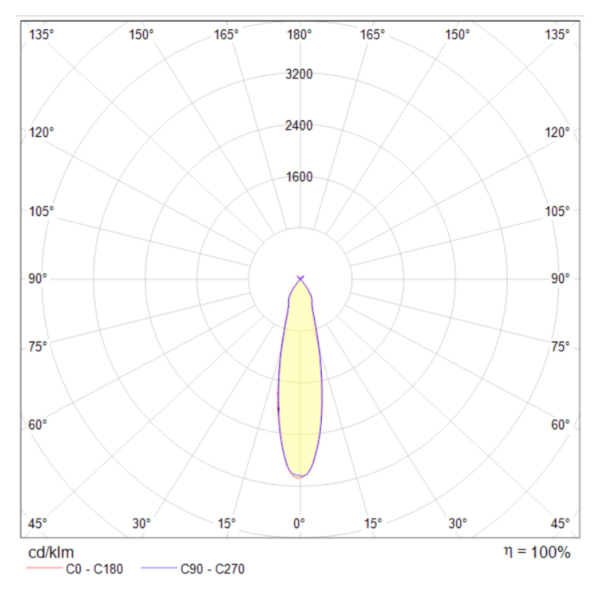 Подвесной светильник Technical P037PL-L11B4K — изображение 5