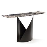 Консоль MELFI