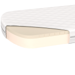 Матрас для кровати KIDI soft латекс/eco-foam 12 см (80*180 см)