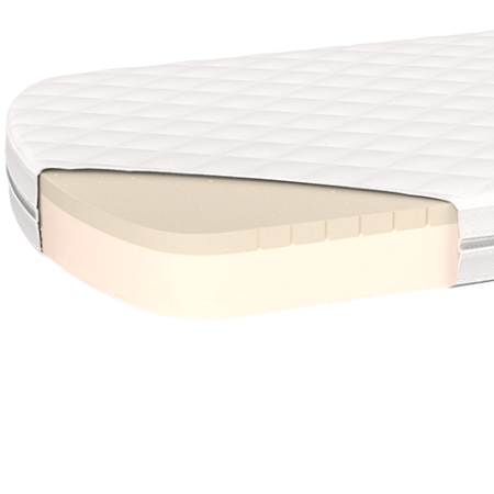 Матрас для кровати KIDI soft латекс/eco-foam 12 см (80*200 см)