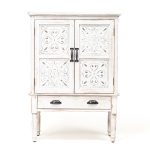 Шкаф KL-A35 — изображение 2