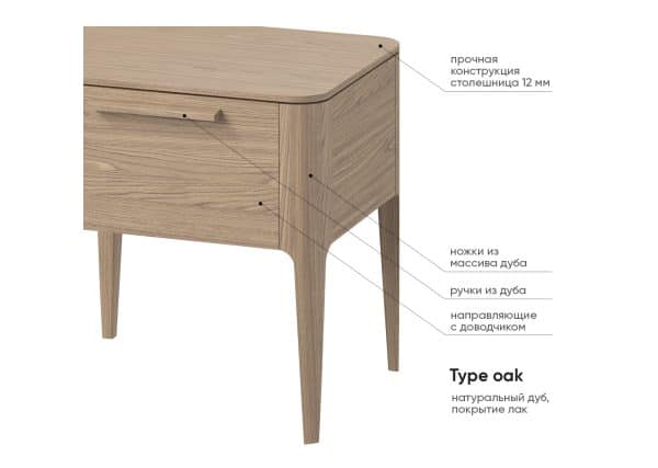Тумба прикроватная Type oak 2 ящика ширина 60 см (натуральный дуб) — изображение 3