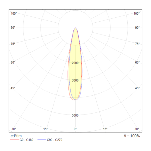 Трековый светильник Technical TR003-1-12W3K-B — изображение 2