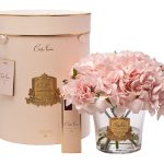 96CN-RB0002 Диффузор Hydrangea&Rosebud pink