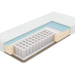 Матрас Balance Duo M/S 160*200*20см
